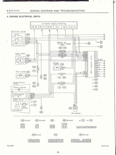 subaru legacy transmission wiring diagram 